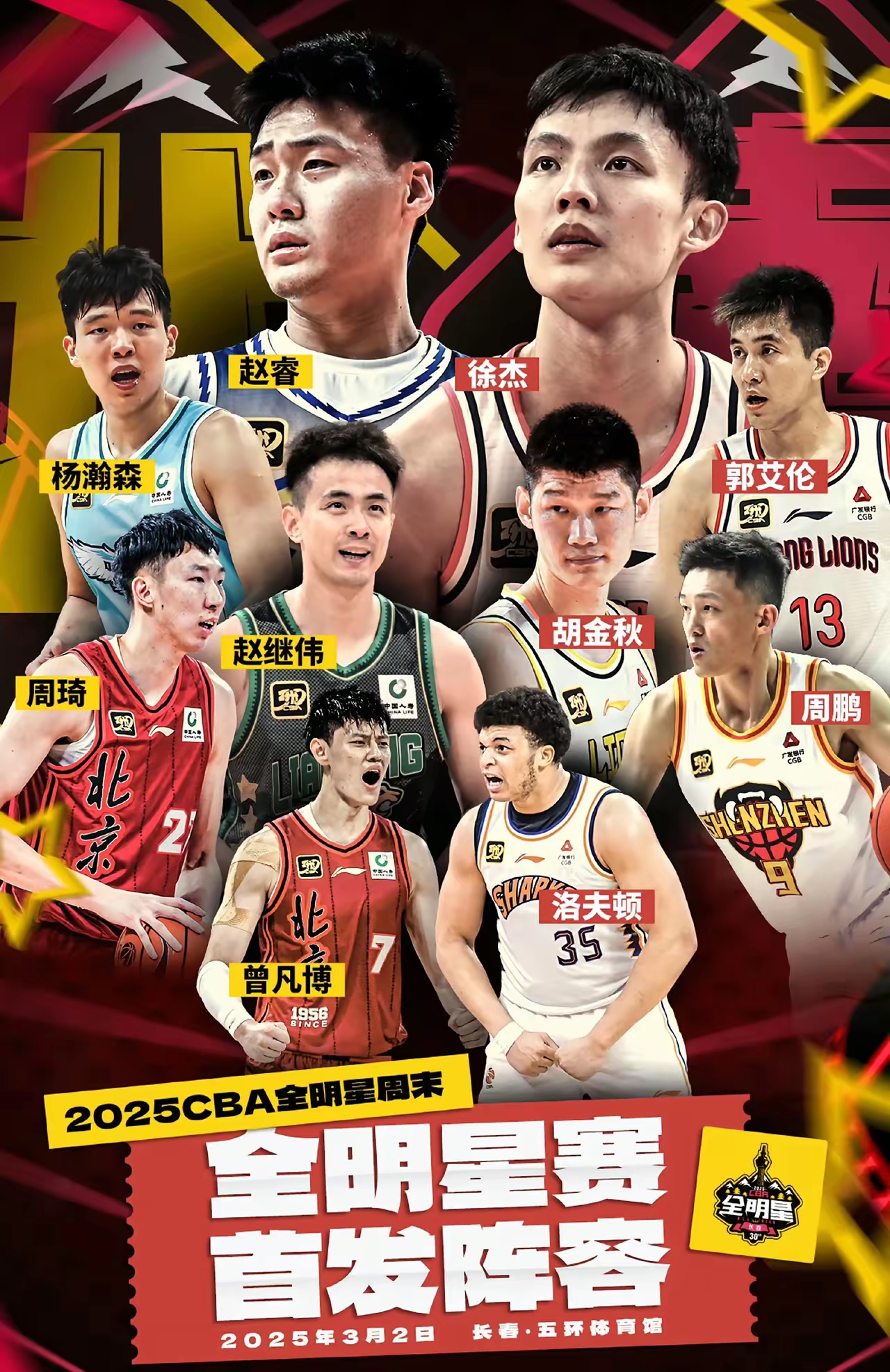 CBA明星赛即将开幕，广东球员入选令人期待