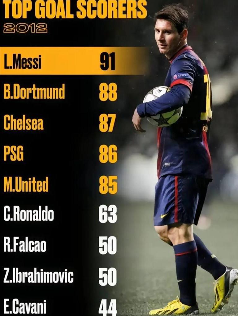 乌拉圭险胜马德里竞技，梅西高光表现的简单介绍