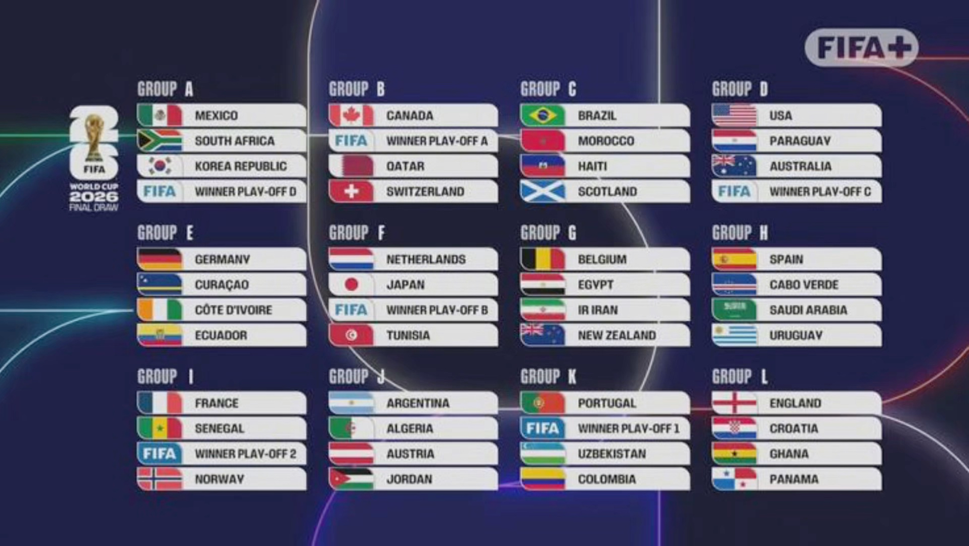 阿根廷完胜奥地利,姆巴佩带队取胜 阿根廷完胜奥地利,姆巴佩带队取胜